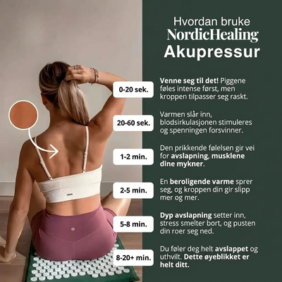 Nordic-Healing Akupressurmatte for stress, spenninger og bedre søvn